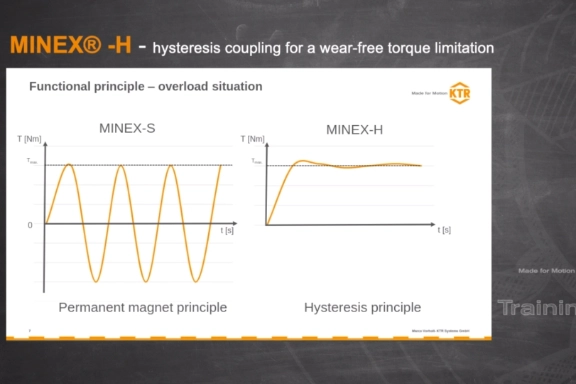 MINEX-H webinar recording MINEX-H webinar recording