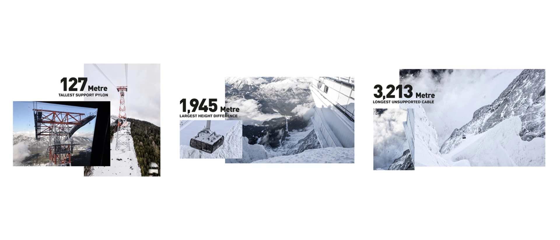 Seilbahn Zugspitze, drei Weltrekorde Seilbahn Zugspitze, drei Weltrekorde
